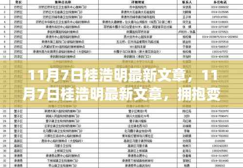 桂浩明最新文章,拥抱变化,学习铸就自信之源