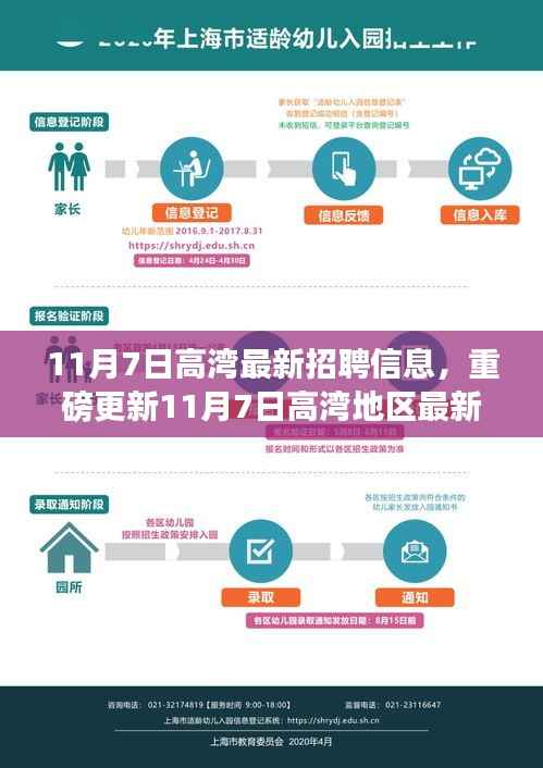 11月7日高湾地区最新招聘信息更新,理想工作等你来揭秘!