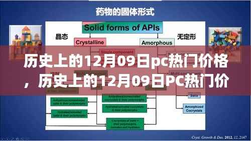 历史上的12月09日PC热门价格变迁回顾