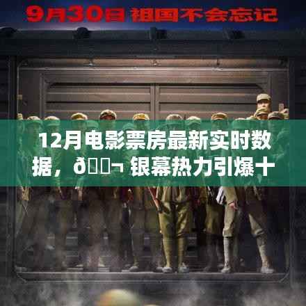十二月银幕热力爆棚,电影票房实时数据与科技新品前沿体验