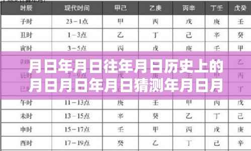 安徽省疫情时间线探索,历史与实时报告,疫情背景下的月日月年分析